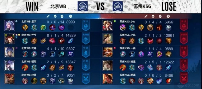 这场比赛不 这场比赛不