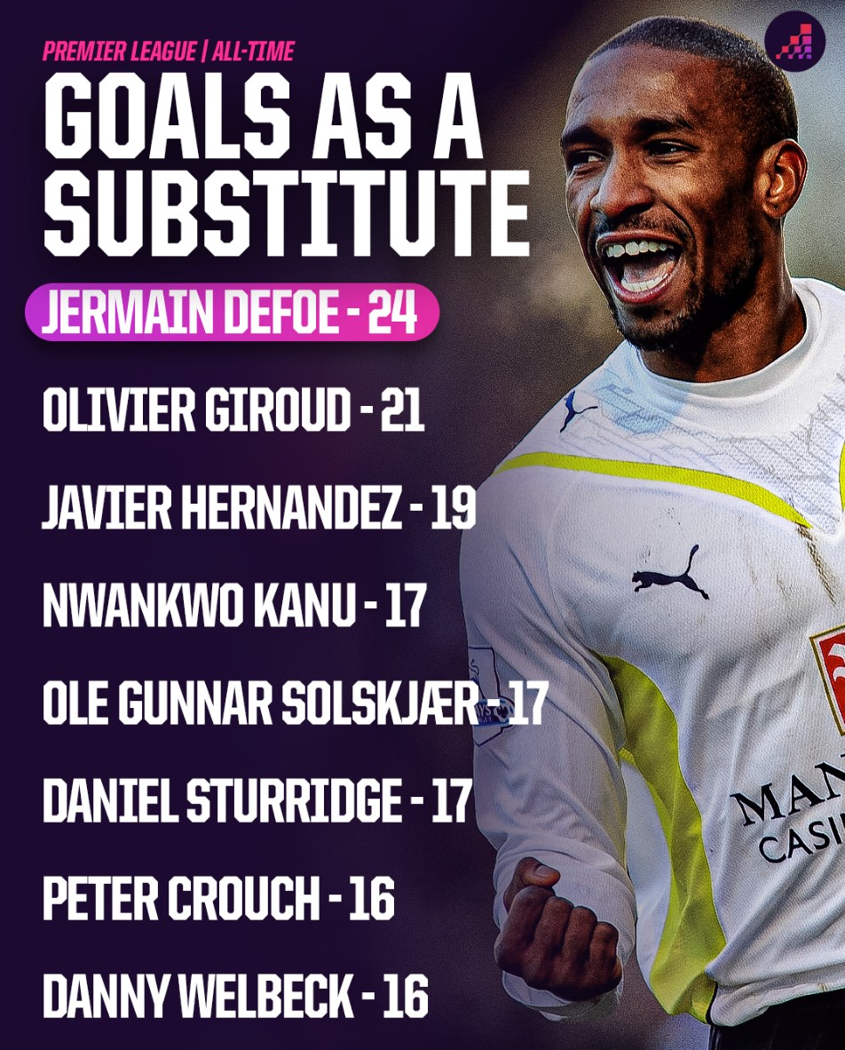 等对手技能 等对手技能